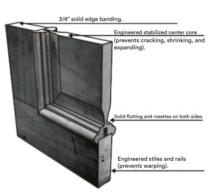 American White Oak- Solid Engineered Door - Naeem Trading Company